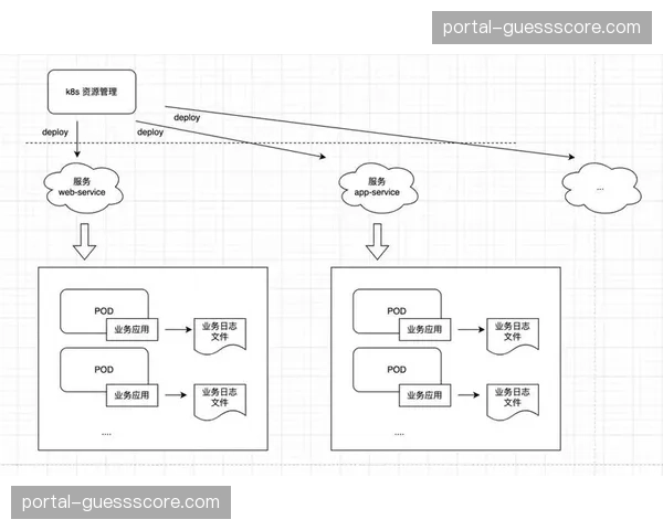 传播服务架构正从单向分发迈向多元互动 延伸产业价值边界