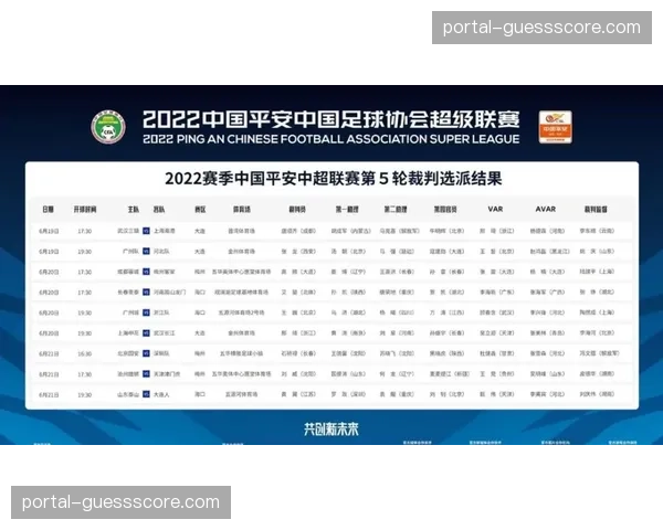 中超联赛试行视频裁判远程中心，五赛区启用北京总部远程VAR